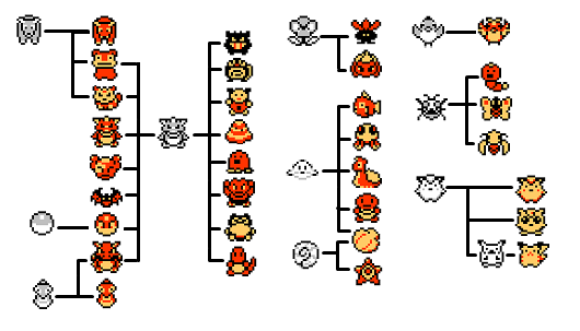 ポケモン これリザードンだったらしいね さぶかる備忘録