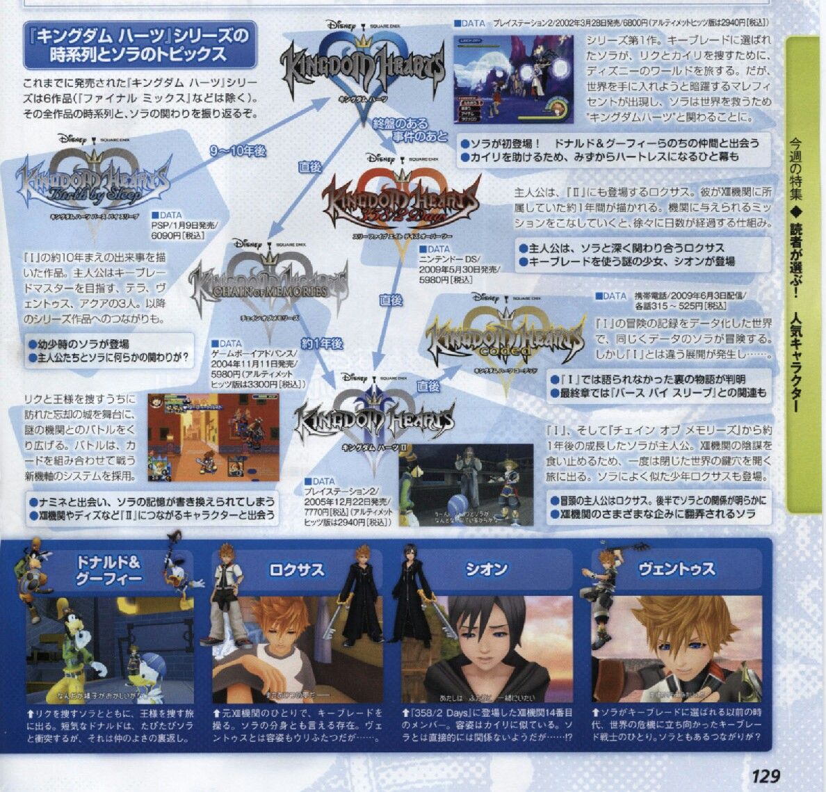 Kh これまでのストーリーを完全に理解出来てる人って少ないと思うんだ さぶかる備忘録 Kh これまでのストーリーを完全に理解出来てる人って少ないと思うんだ さぶかる備忘録