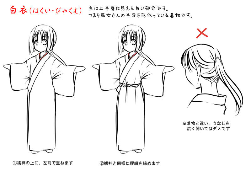巫女装束ってほとんど露出がないのに何故か心がひきつけられる さぶかる備忘録