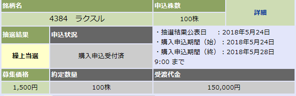無題ラクスル