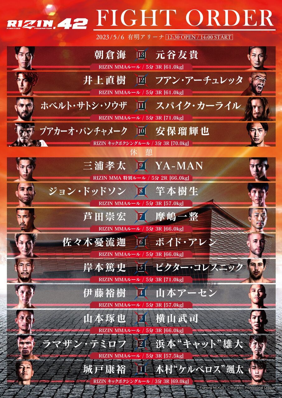 RIZIN】RIZIN LANDMARK5＆RIZIN.42試合順決定！ : MMA The Orange