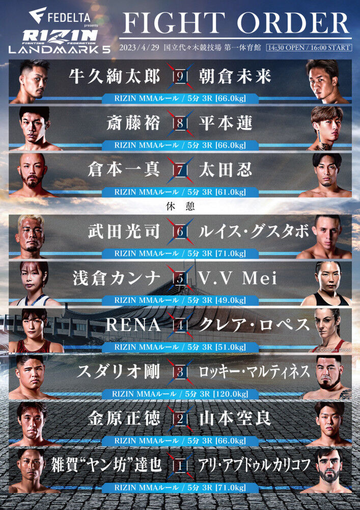 RIZIN】RIZIN LANDMARK5＆RIZIN.42試合順決定！ : MMA The Orange