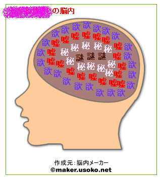脳内メーカー Sucre Bouquet シュクレ ブーケ 脳内メーカー Sucre Bouquet シュクレ ブーケ