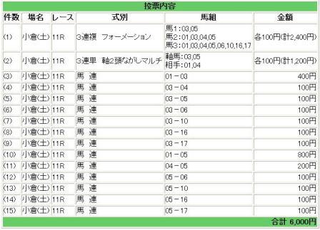 zun258