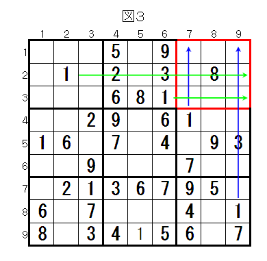 No 1 ノーマルナンプレ ９ ９ 初級編 数独 ナンプレ ファン