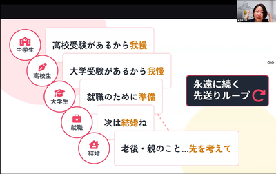 �����꡼�󥷥�å� (3164)