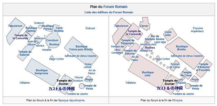 カストルとポルックス神殿 ローマ Renaissance