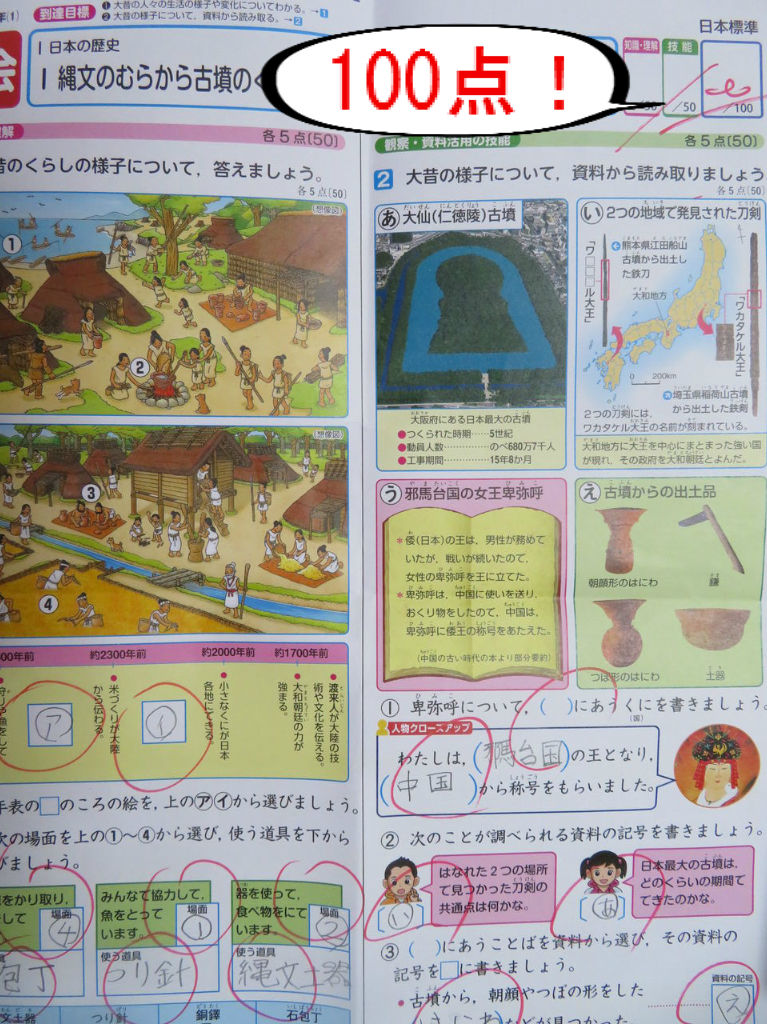 100点 縄文のむらから古墳のくに 娘 息子の成長 問題行動も を分析してみよう