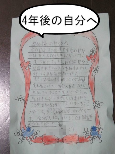 BlogPaint