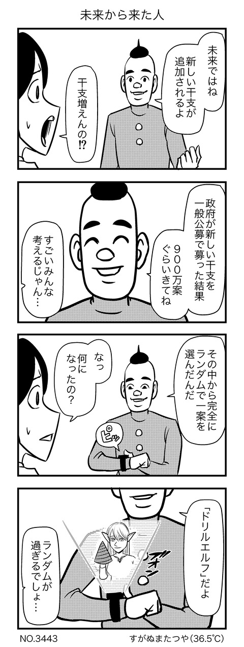 未来から来た人