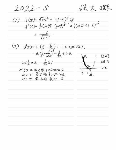 2022 岐阜大学 理系数学 2次関数「的」な最大値・最小値の場合