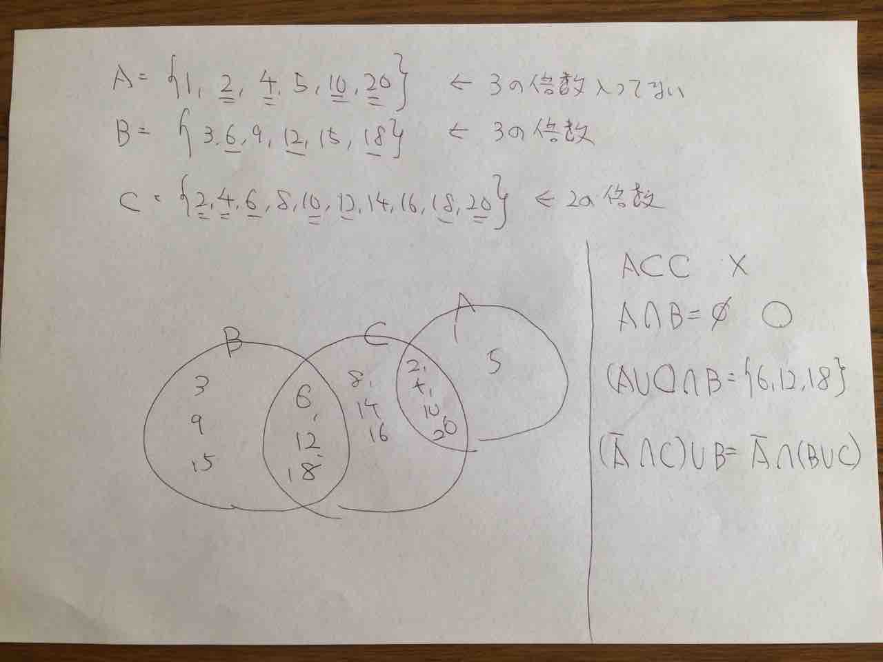 センター試験数学 A対策 集合と論証のコツ ベン図を書いてスピードアップ 学習村の 国公立へ行こう