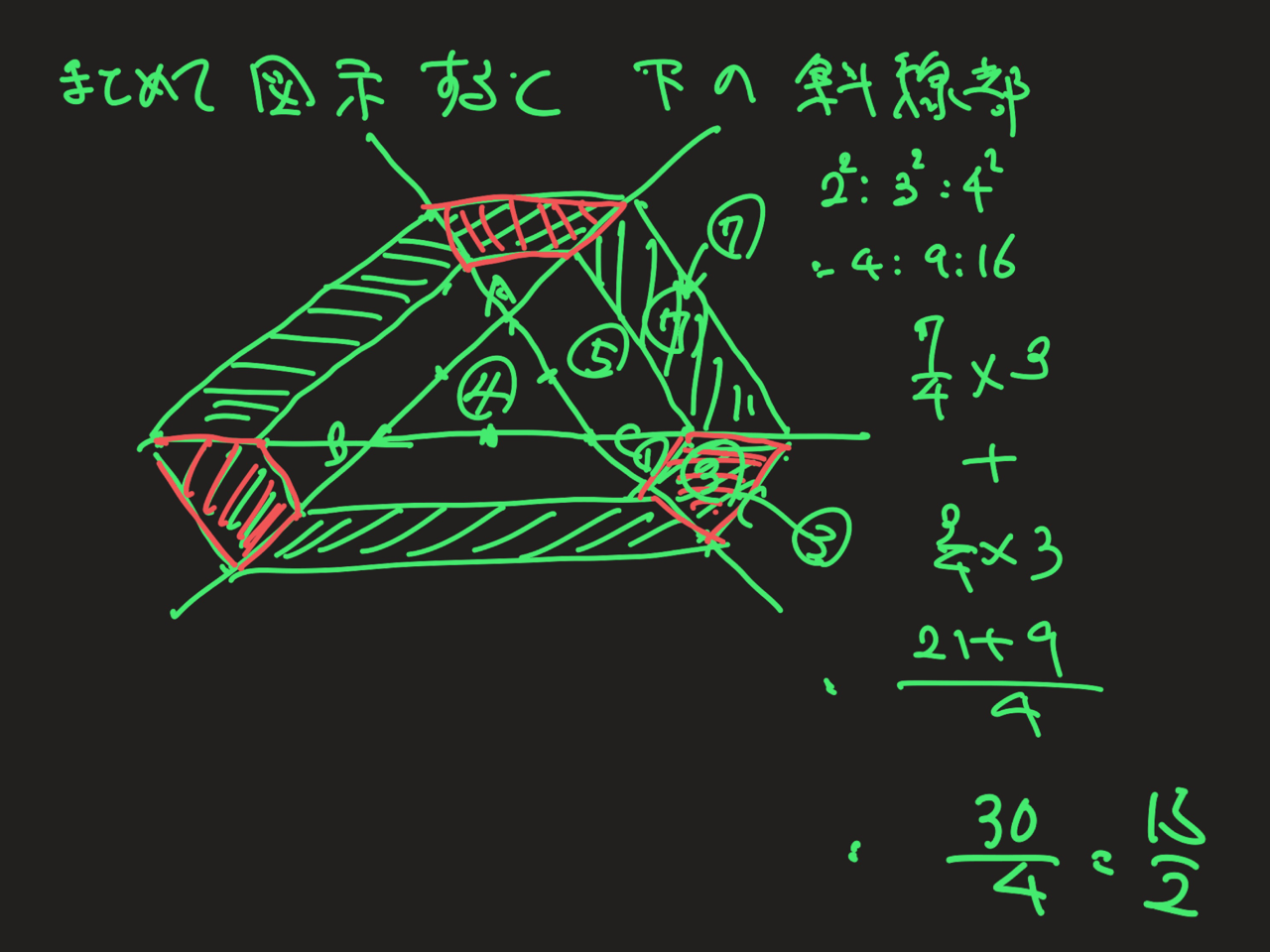 数a平面図形 年東京大学数理系数学2番 中３数学までの知識で解けて面白い 学習村の 国公立へ行こう