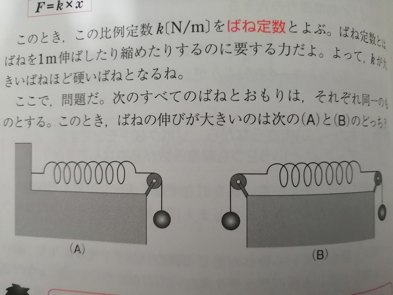 物理のバネでみんなが必ずつまづくところ 理解しよう 学習村の 理数系の応用力を飛躍させよう