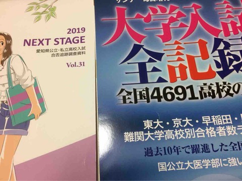 尾張2郡b 19桜台高校の実力 高校入試合格者の偏差値 内申点 当日点 総合点と国公立進学実績 学習村の 国公立へ行こう Ipad通塾しよう