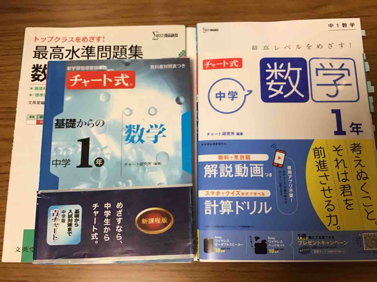 春の新作問題集2021】最高水準問題集中1数学（文英堂）～新旧を