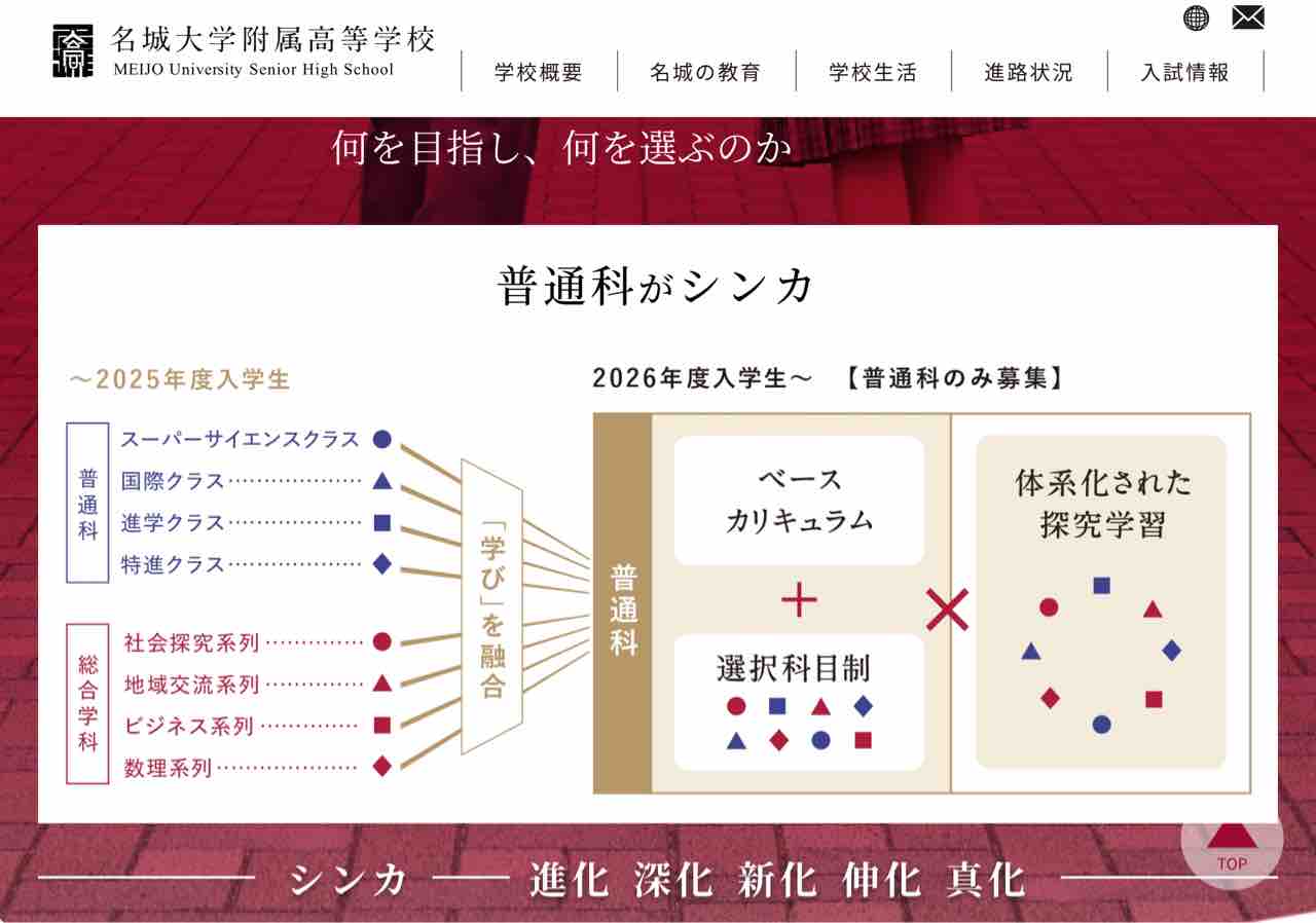 名城 大学 附属 高等 学校 偏差 値