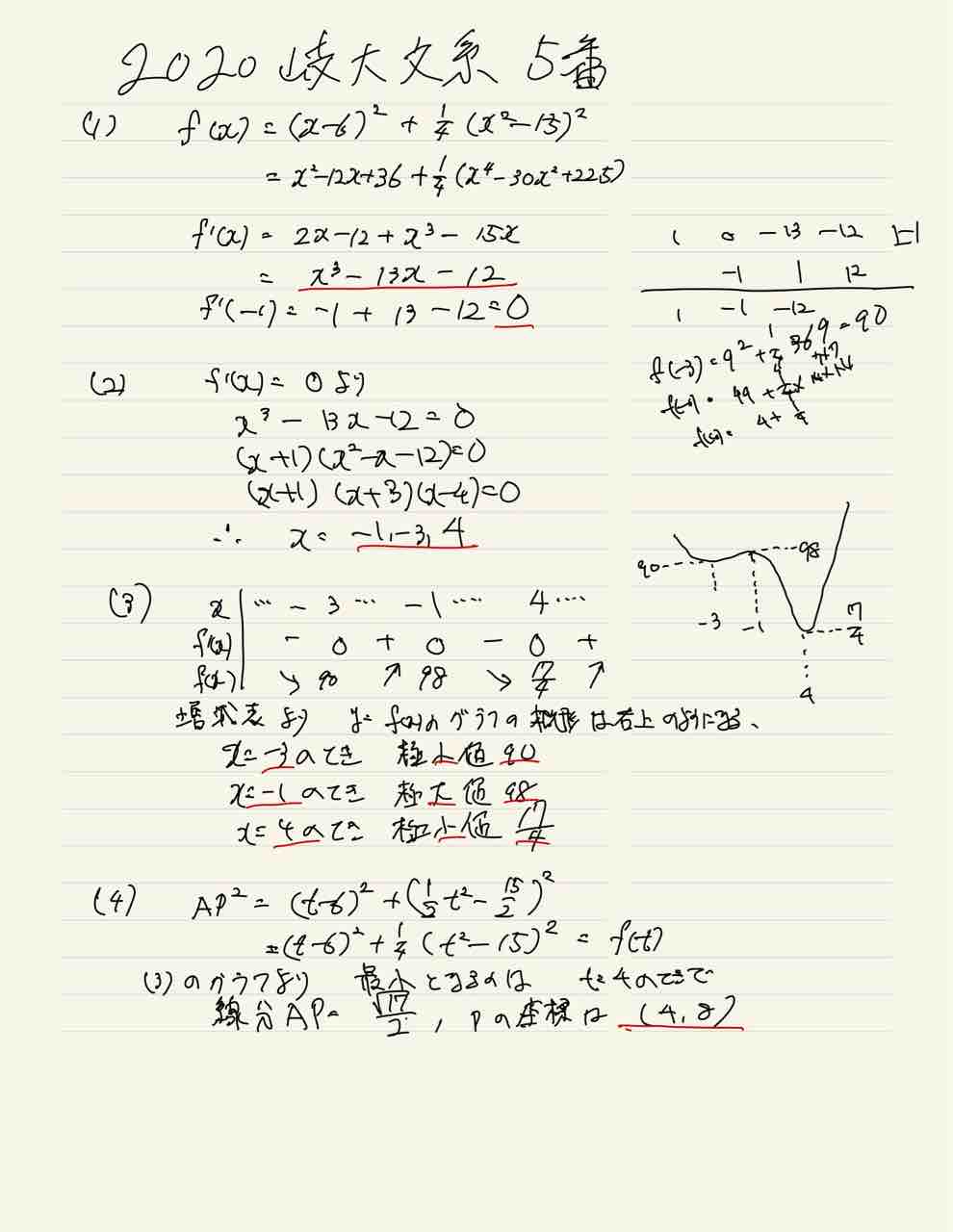 2020年度岐阜大学文系数学5番（数学Ⅱ）～ちょっとしたミスで時間が