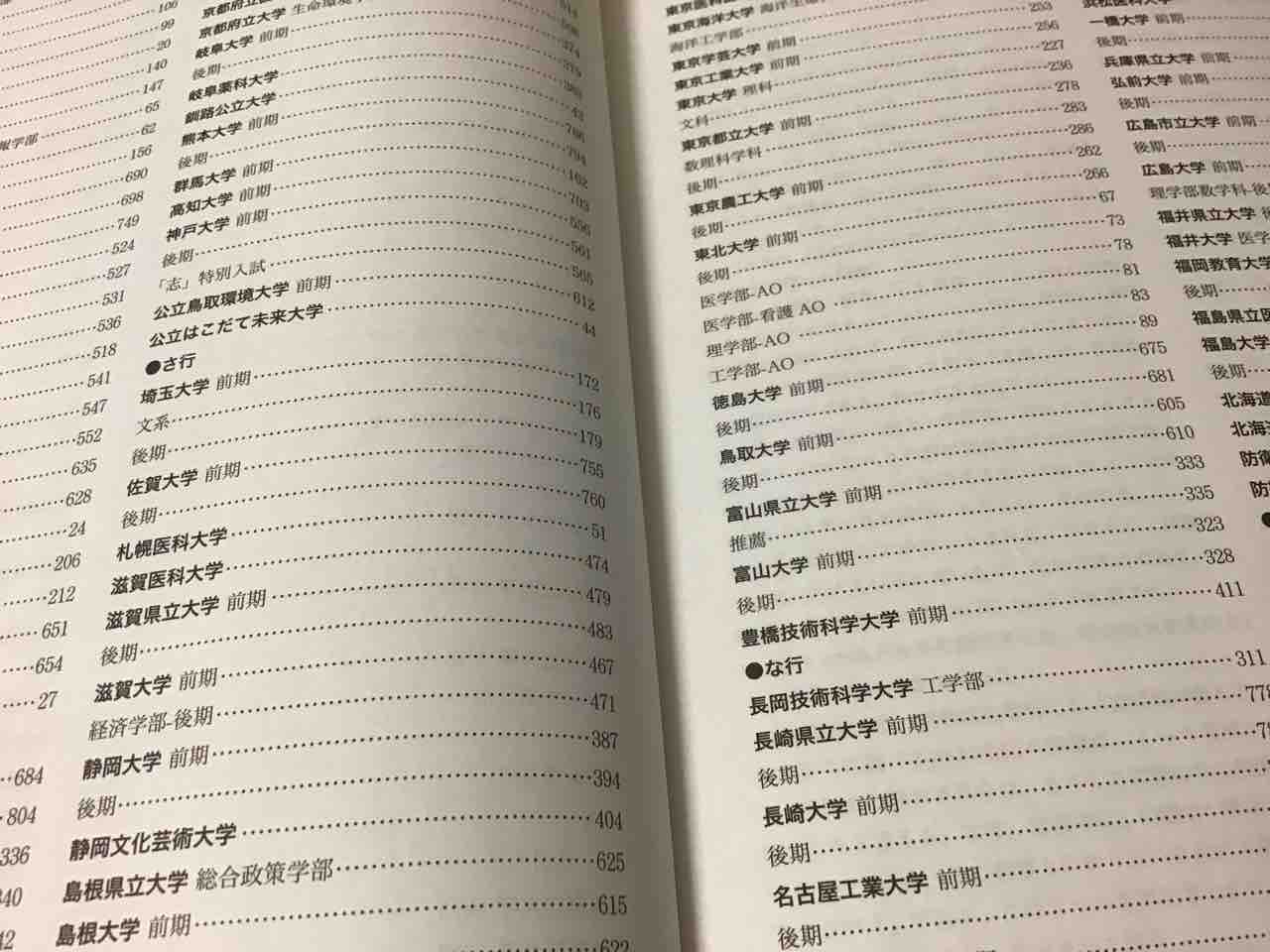 数学の先生向け書籍】数学 大学入試問題解答集 国公立大学編 数学の先生向け書籍】数学 大学入試問題解答集 国公立大学編
