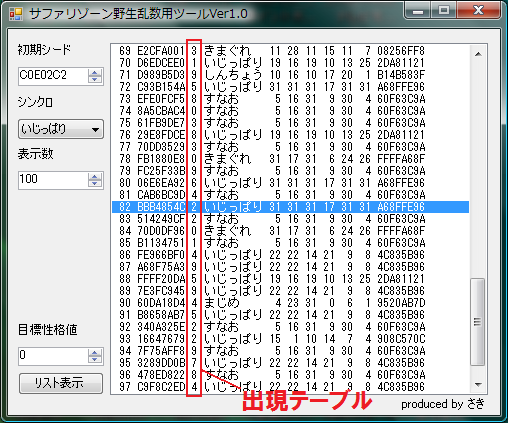 Hgssサファリ乱数 西荻窪第八集会所