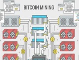 BitoCoin_mining_image