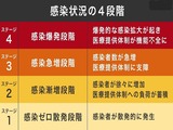 Kolona_kansen_dankai_b
