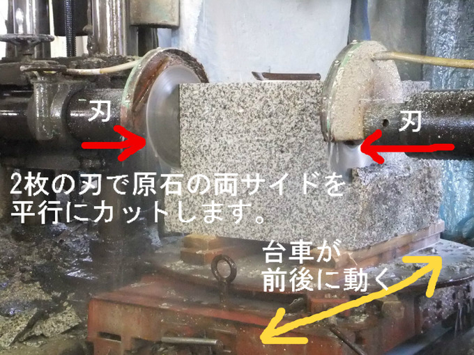 石を切る　石材加工切削方法