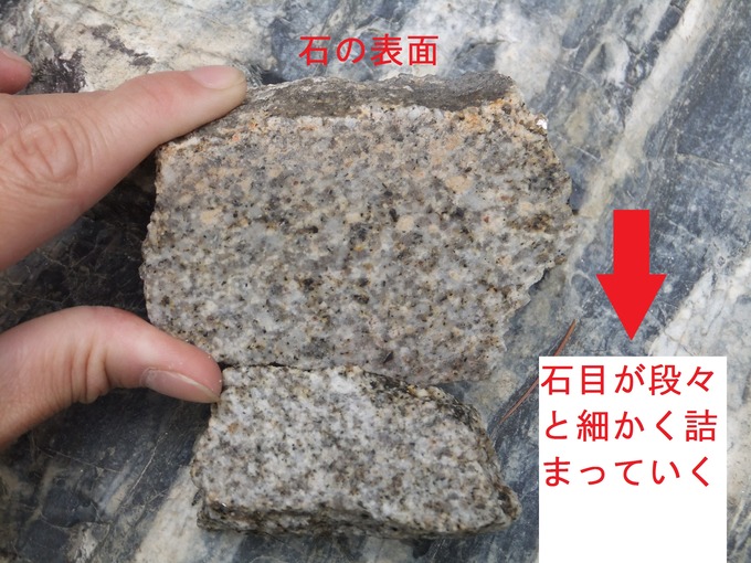石の断面