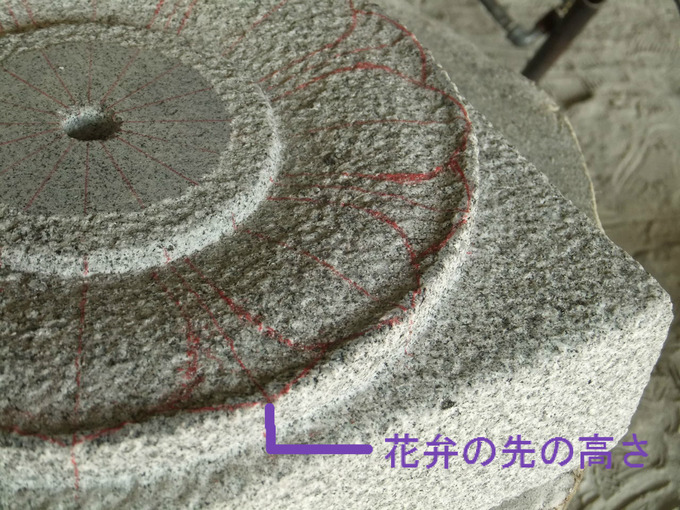 蓮華台製作中