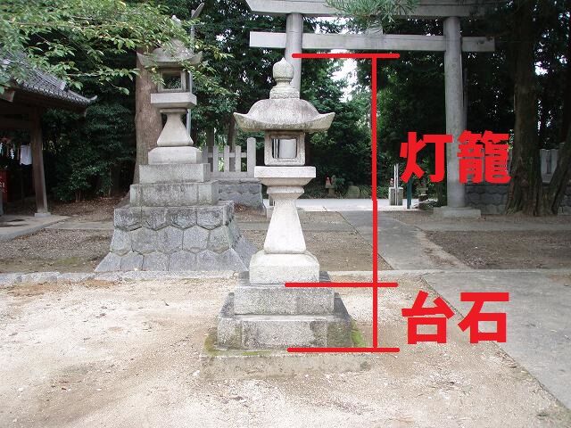 神前灯篭｜佐脇神社