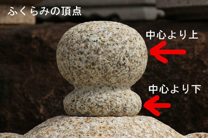 岬灯篭　石灯篭製造販売こだわり