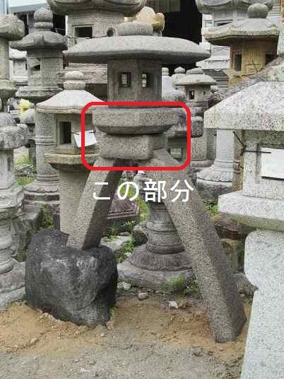 兼六園琴柱製造販売　受一体パーツ説明