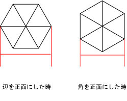 雪見灯籠六角形向き