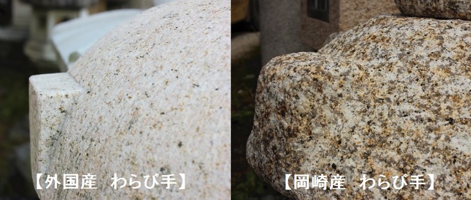 灯篭比較外国製品と国産