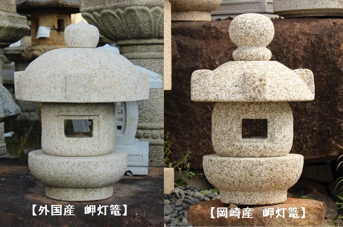 灯篭比較値段違い