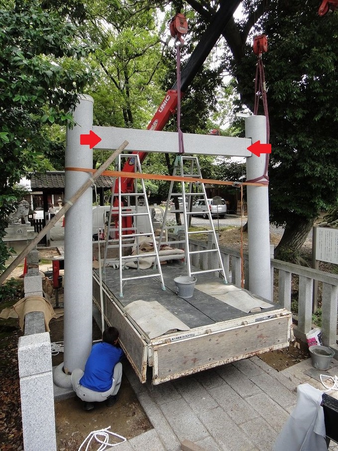 鳥居施工方法 調整方法