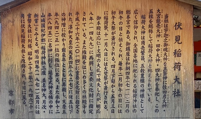 伏見稲荷大社説明看板 - コピー