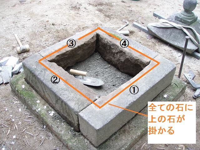 燈籠傾き直し｜神社石灯籠 台石の組合せ