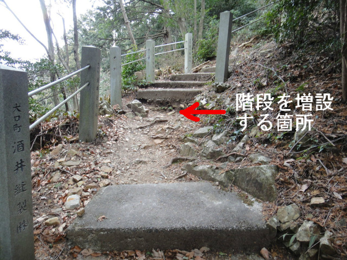 石の階段（山道）製作