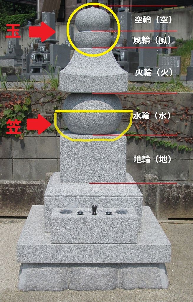 石灯篭とSDGsの取り組み～孤篷庵～ : 岡崎市 老舗石屋㈱杉田石材