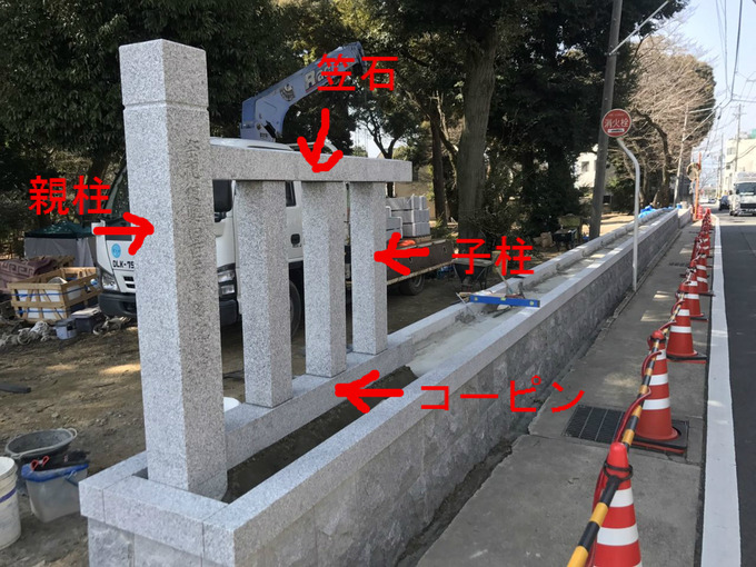 玉垣の部材名称
