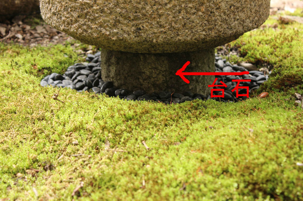 蹲（つくばい）の設置方法 浮かせて見せる : 岡崎市 老舗石屋㈱杉田