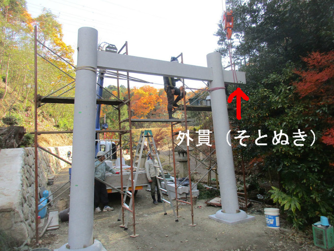 鳥居の建て方　外貫
