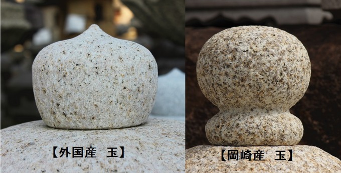 灯篭比較外国製品と国産