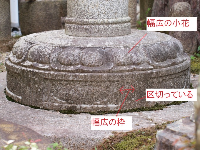 平等院地輪