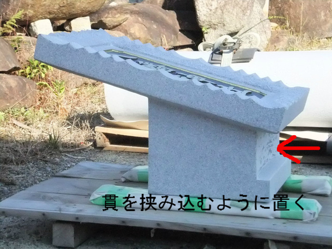 石鳥居の額形状