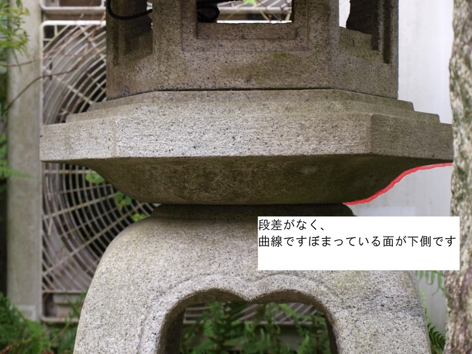 石灯篭向き（雪見受）曲線