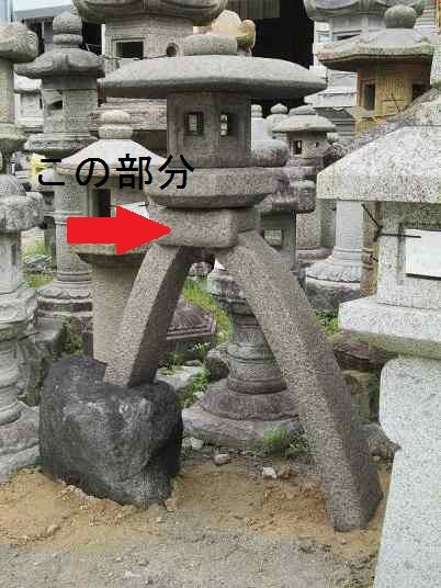 琴柱灯篭の足のはめ込み箇所