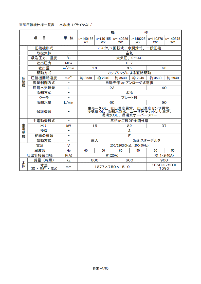 三井精機製 37kw(50馬力) 水潤滑式オイルフリー 水冷式 三井精機製 37kw(50馬力) 水潤滑式オイルフリー 水冷式