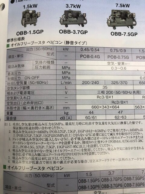 日立産機 ブースターベビコン 新品 箱入り娘 0.75/0.9kw 日立産機 ブースターベビコン 新品 箱入り娘 0.75/0.9kw